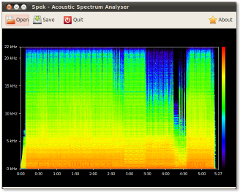 Spek showing a FLAC file