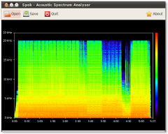 Spek showing an MP3 file