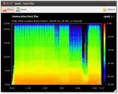Spek running under Ubuntu Linux