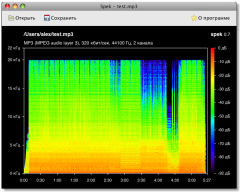Spek running under Mac OS X